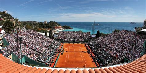 master rolex montecarlo|monte carlo masters 1000 2023.